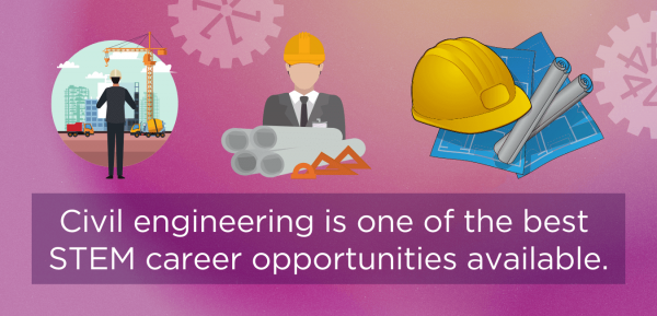 NumberWorksnWords maths and English tuition Top 5 STEM career pathways 4